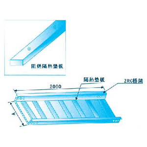 ZRC-BC-06阻燃隔熱（rè）墊板