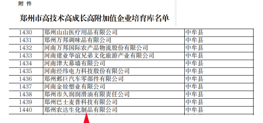 喜報！鄭州羞羞视频黄色（dá）生化成功入選（xuǎn）鄭州市高技術高成長高附加值（zhí）企業！(圖4)