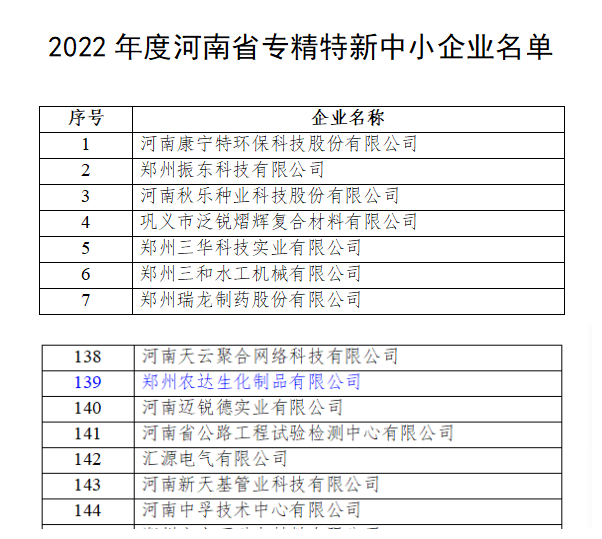 羞羞视频黄色生化獲得河南省“專精特（tè）新”企業(圖2)