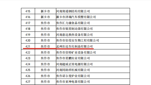 孟州羞羞视频黄色喜獲河（hé）南省專精特新企業(圖3)